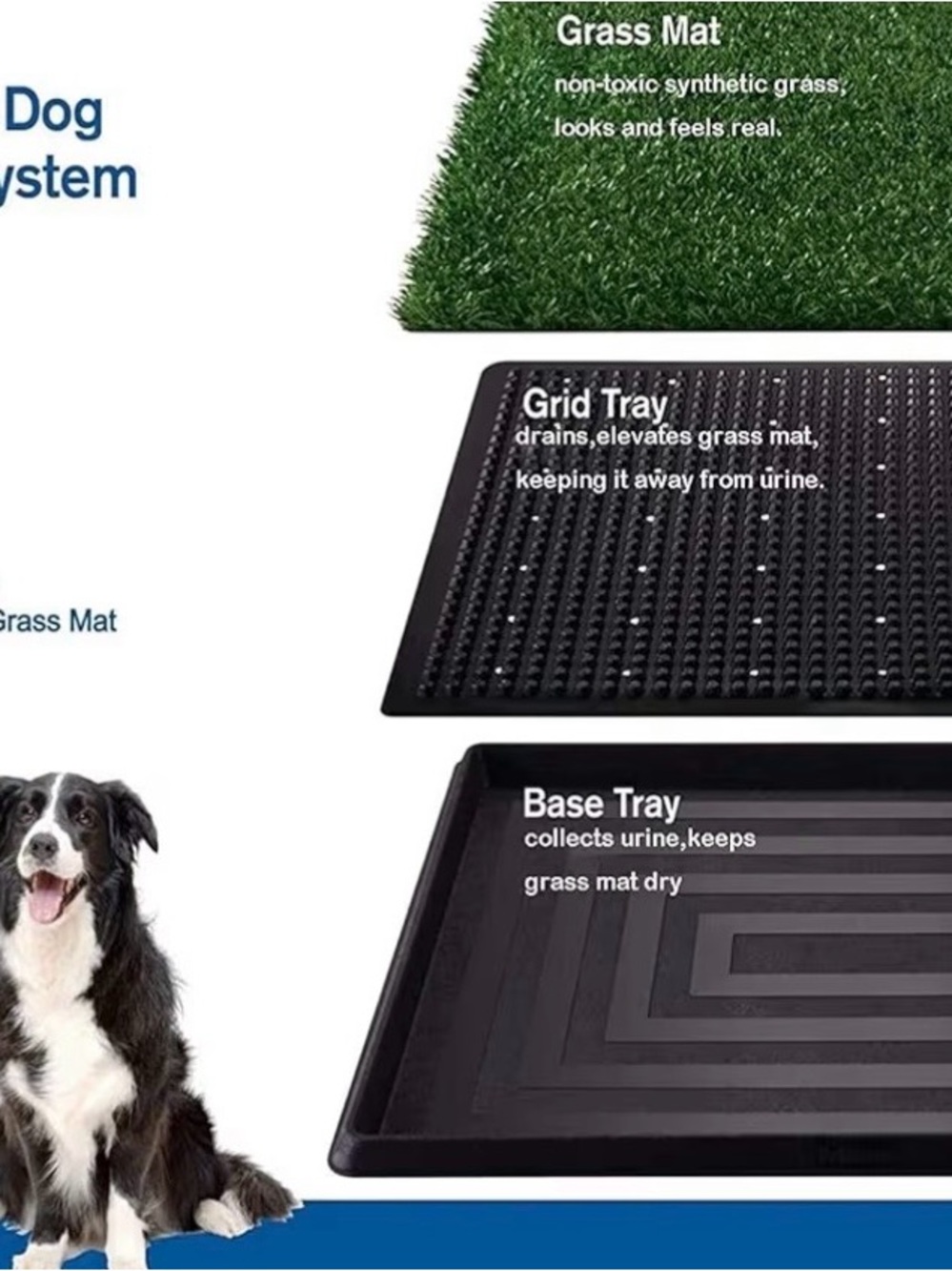 Indoor Dog Potty Tray with Synthetic Grass Mat - Green/Black 20/30 Used
